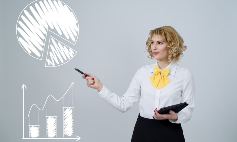 what careers are growing the fastest right now